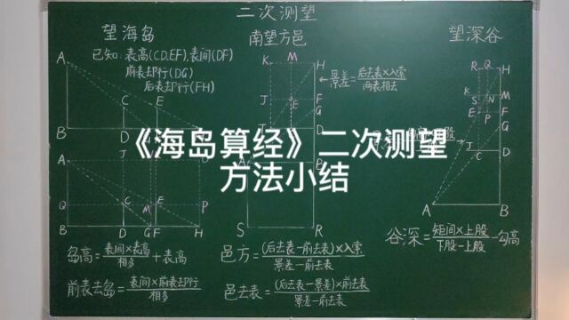 《海岛算经》二次测望 方法小结