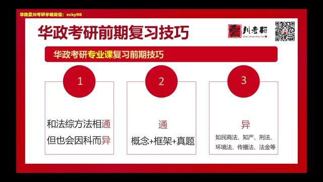 24届华政考研前期复习之考研专业课学习技巧(2)