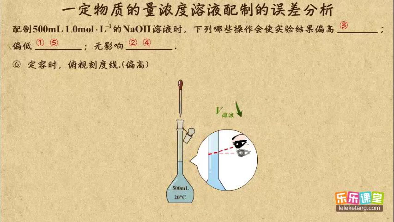 20一定物质的量浓度溶液配制的误差分析_高清1080P在线观看平台_腾讯视频
