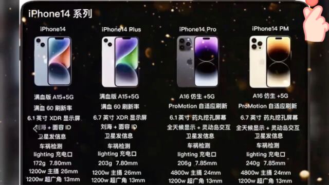 “选择iphone 14:穷人的智慧,四款机型的完整对比分析”