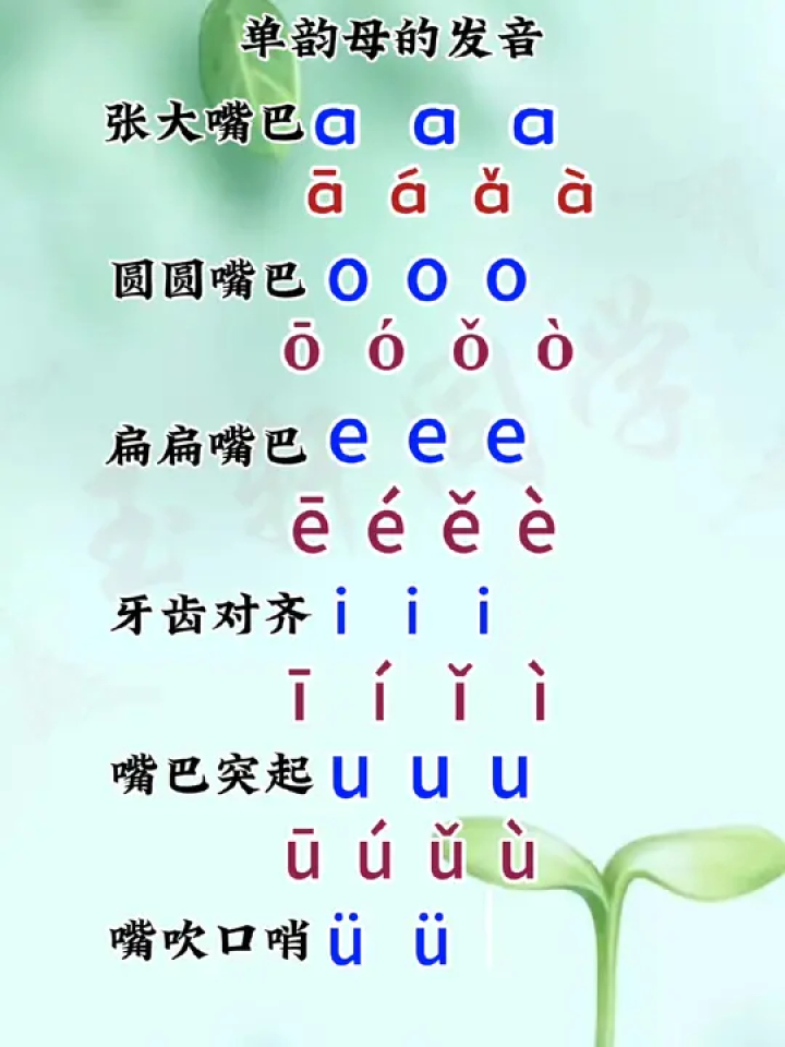#一年级 #拼音 单韵母发音及四声调,让孩子多读一读#汉语拼音_腾讯视频