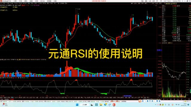 元通RSI的使用说明