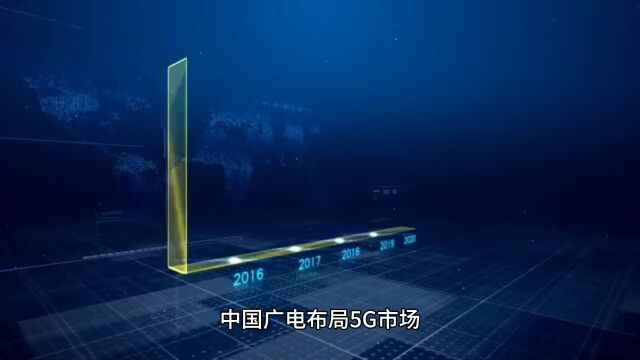 中国广电5G发展迅速:突破1800万用户