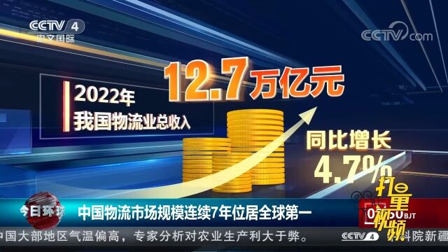 中国物流市场规模连续7年位居全球第一