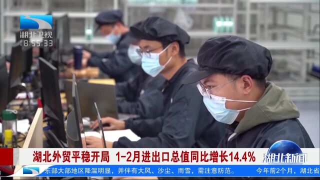 湖北外贸平稳开局!12月进出口总值同比增长14.4%