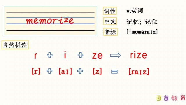 自然拼读:memorize