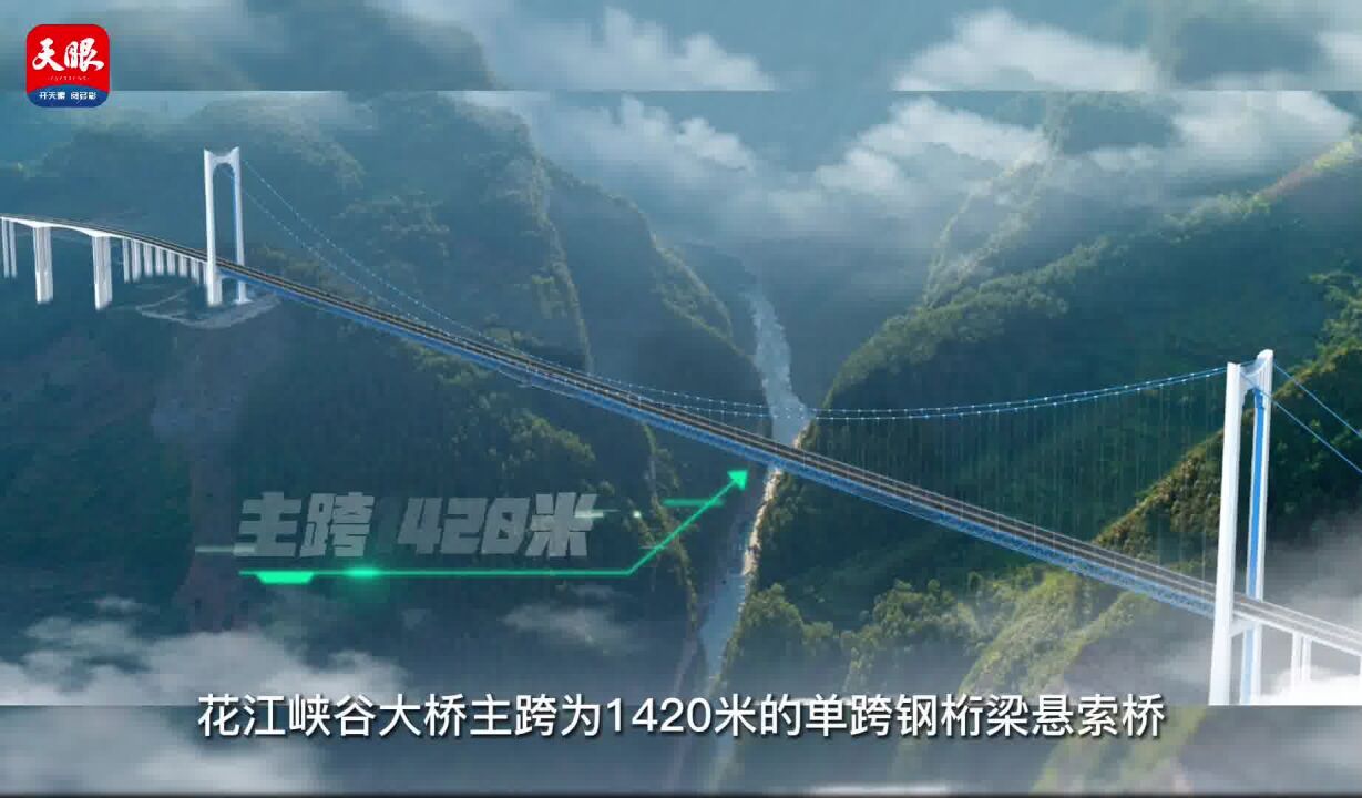 六安高速花江特大桥图片
