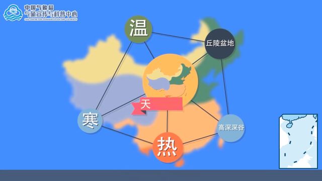 【2023年气象法律法规宣传月】——我国的气候类型有哪些?