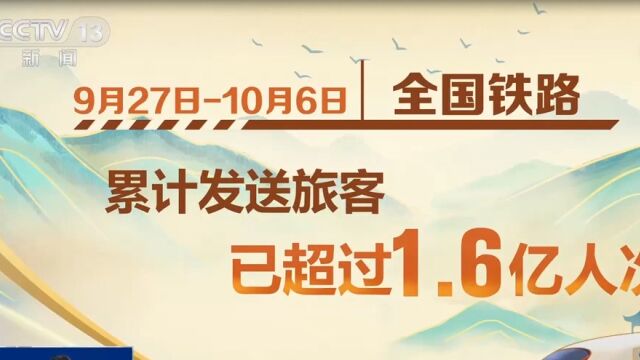 假日经济释放消费新活力,全国铁路假期运输客流超1.6亿人次