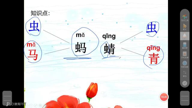 《动物儿歌》难点讲解:形声字