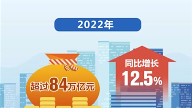 中国银行业协会:我国上市银行资产规模超265万亿元