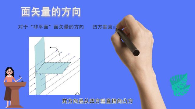 动画式微课高斯定理