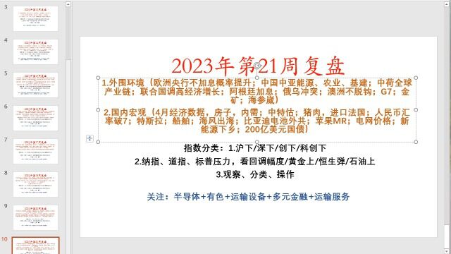 2023年第21周复盘