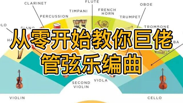 从零开始教你巨佬大气管弦乐编曲