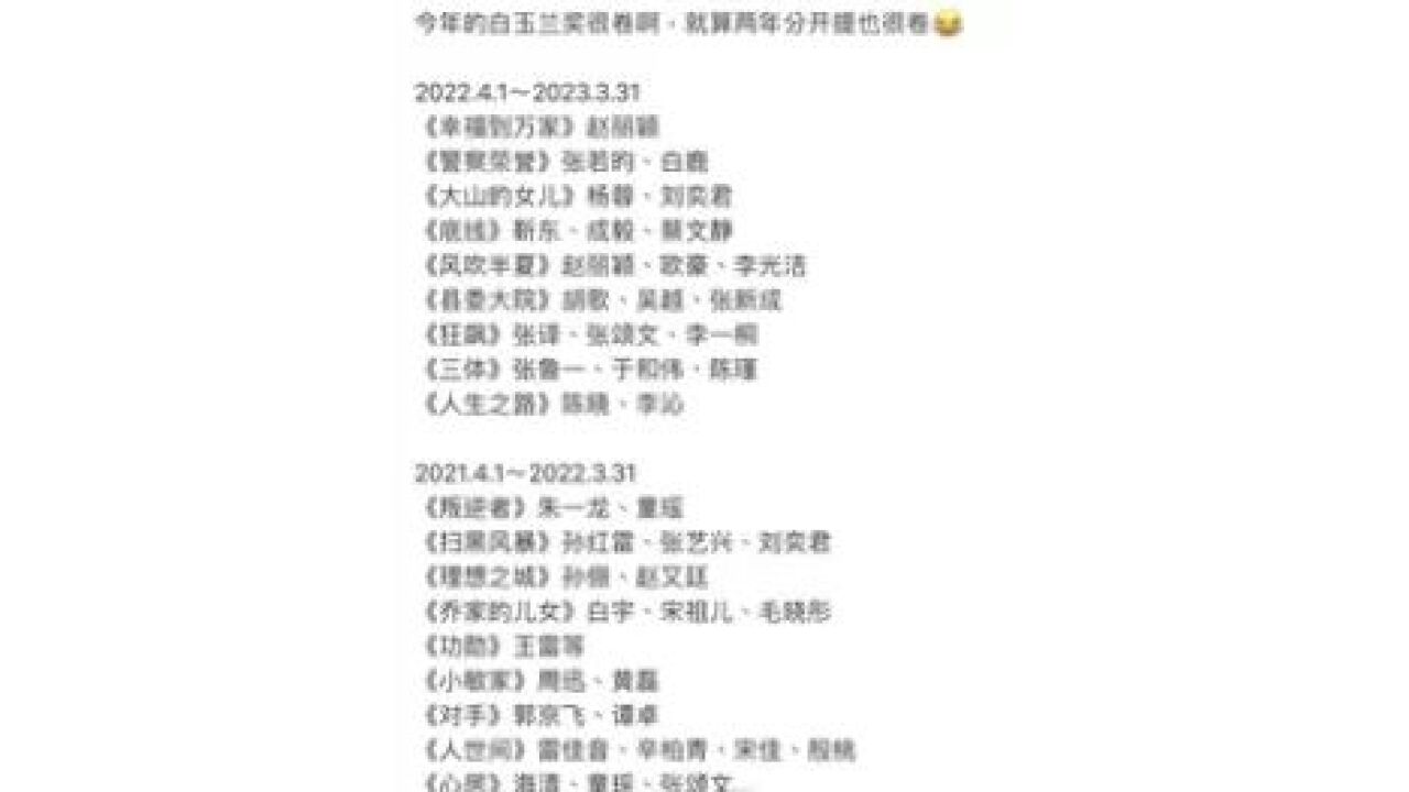 白玉兰奖入围名单揭晓_高清1080P在线观看平台_腾讯视频