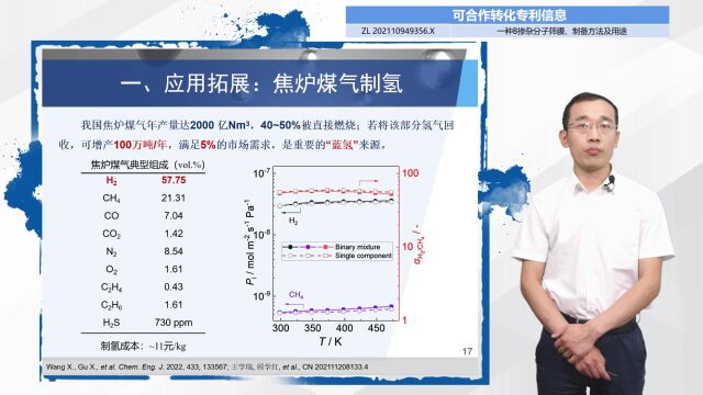 南京工业大学 — 稀有气体分离膜与膜技术