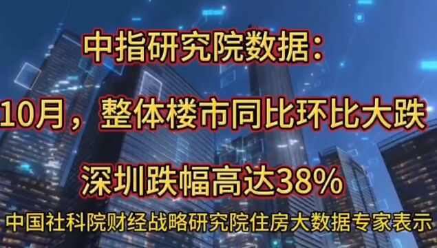 专家房价还要涨很久,可中指研究院数据显示,10月深圳大跌38%