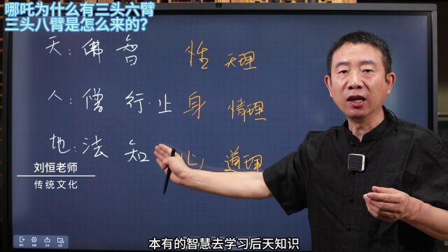 刘恒易经:哪吒为什么有三头六臂 三头六臂是怎么来的?