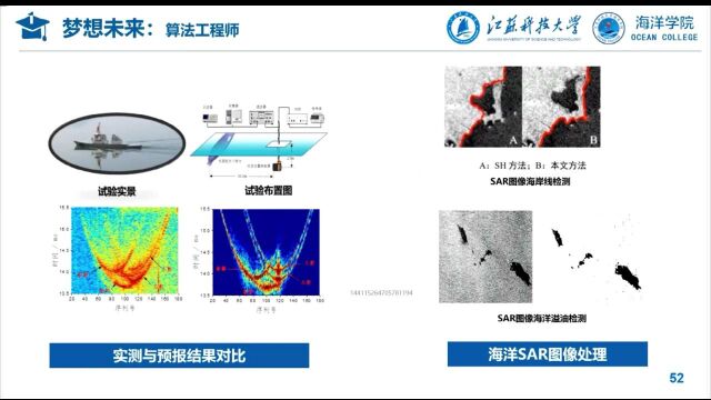 海洋学院——海洋承载梦想,信息改变未来