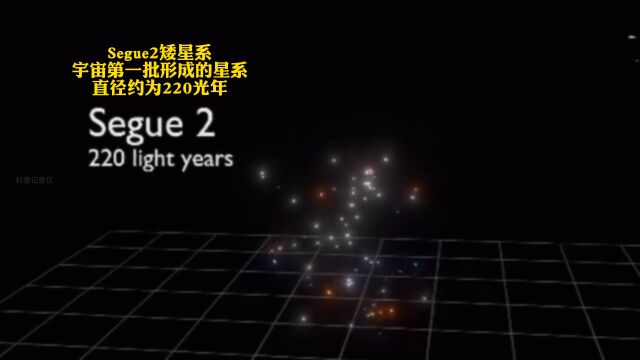 宇宙星系由小到大排列,一起看看吧