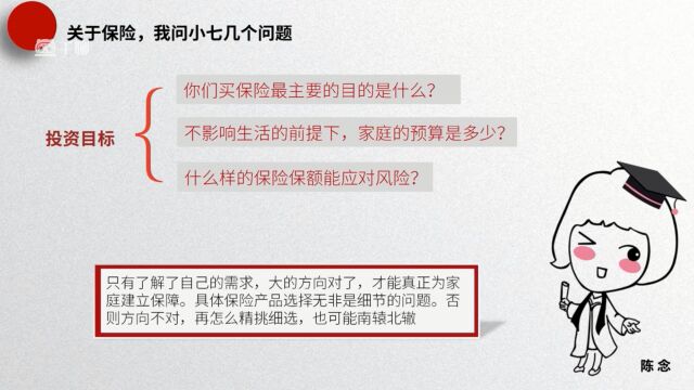 聪明人如何为家庭购买保险,为家庭量身设计的保险方案