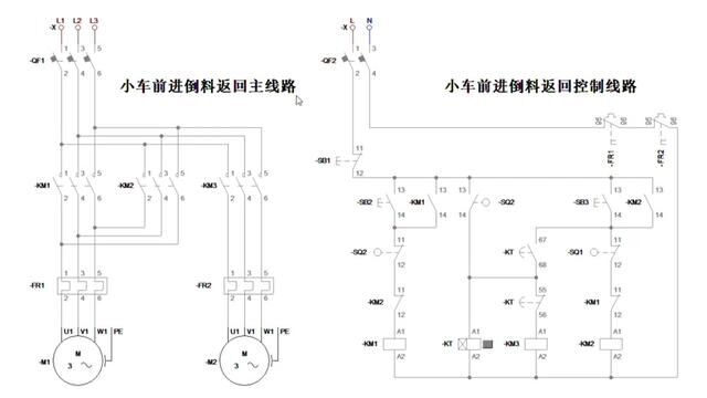 上料车自动前进、倒料、返回、控制线路原理图介绍 #零基础学电工 #电气控制 #电工知识 #如何看懂电路图