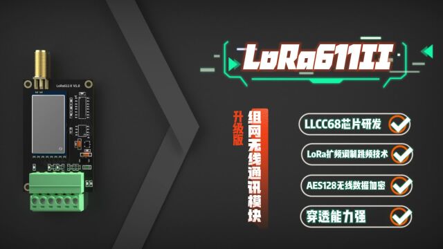 宽电压和高速率:160mW工业级LoRa无线数传模块LoRa611II