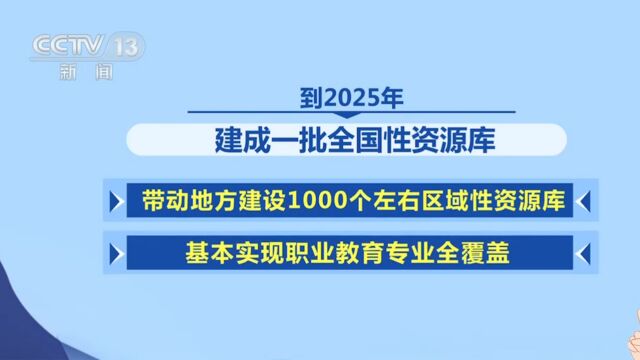 推进现代职业教育体系建设改革,多措并举提升职业教育办学水平