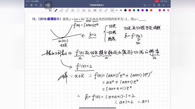 导数核心题型——思维分析与技巧总结