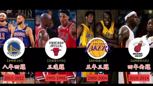 nba王朝球队盘点