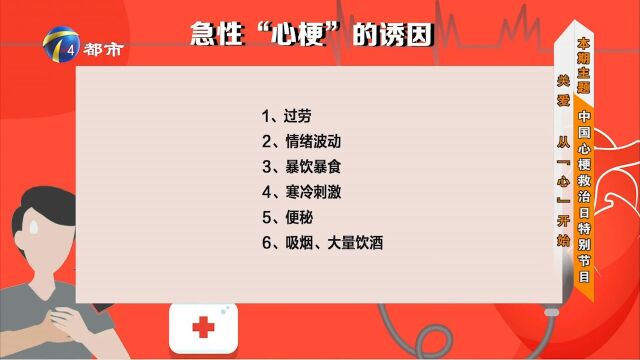 急性“心梗”的诱因有哪些?有这6大危险因素,一定要小心!