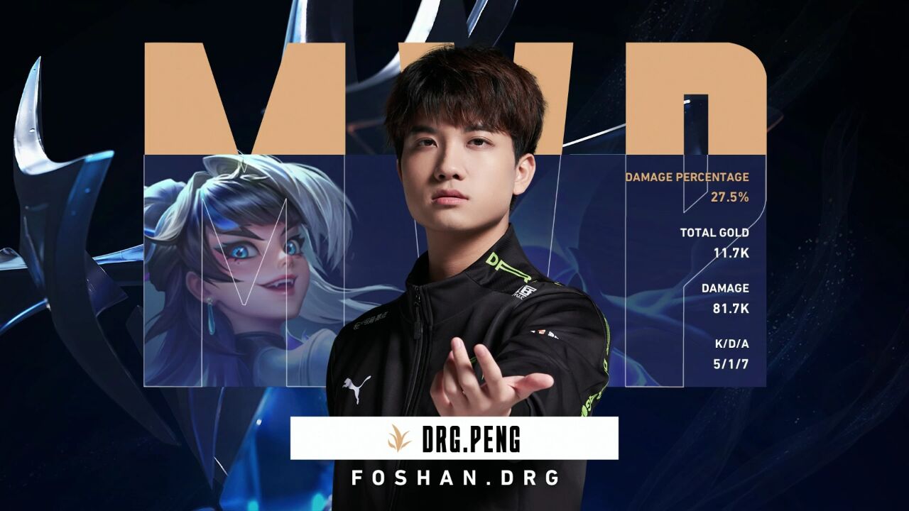 王者荣耀世界冠军杯kpl选拔赛第二轮第二天 佛山drg vs 济南rw侠_1