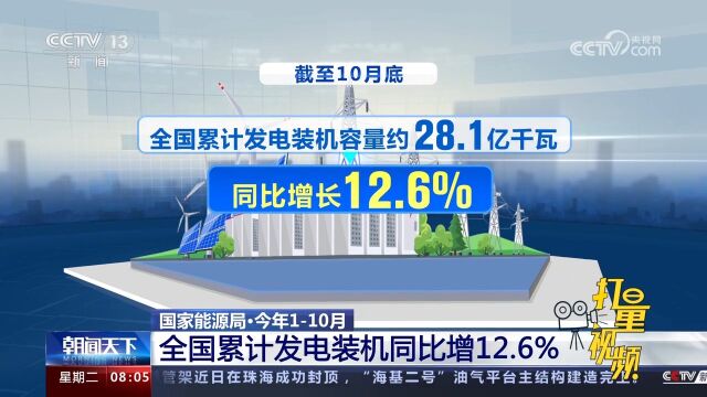 全国累计发电装机同比增12.6%