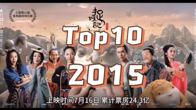 2015电影票房排行榜