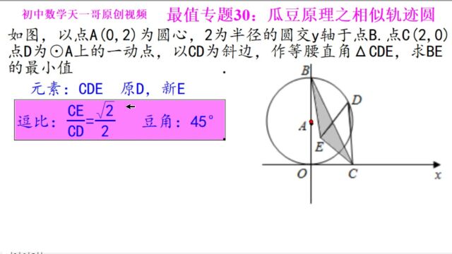 初中数学几何最值专题30.4:瓜豆原理相似轨迹圆