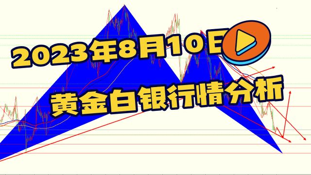 2023年8月10日黄金白银行情分析