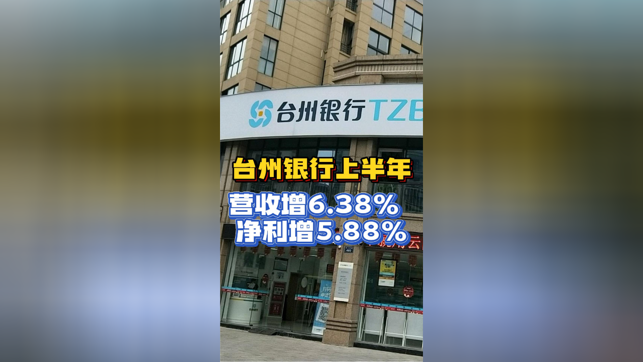 Thumbplayer Poster Plugin Image