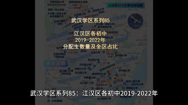 武汉学区系列85:江汉区各初中20192022年分配生数量及全区占比