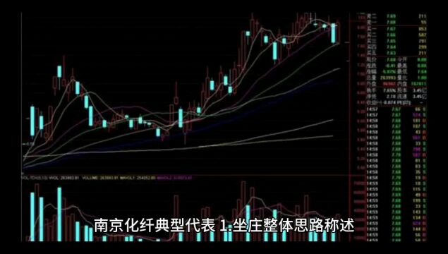 3、这样玩庄一定会大赚:南京化纤股票分析