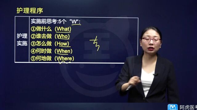 2024年阿虎医考护士执业资格证考试视频课程讲解题库历年真题直播刷题上岸 基础护理知识和技能第一节护理程序