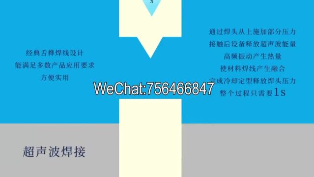 超声波焊接常见四种焊接方式,超声音波塑料焊接机械设备工作原理