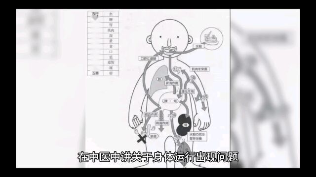 视神经萎缩为啥要开玄府?