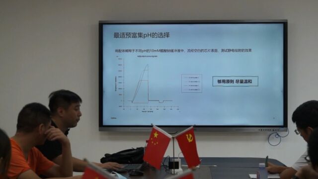 Biacore X100生物分子相互作用系统 理论培训2