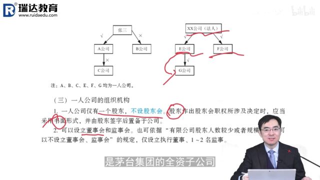 刘安琪注会经济法:有限责任公司、股份公司