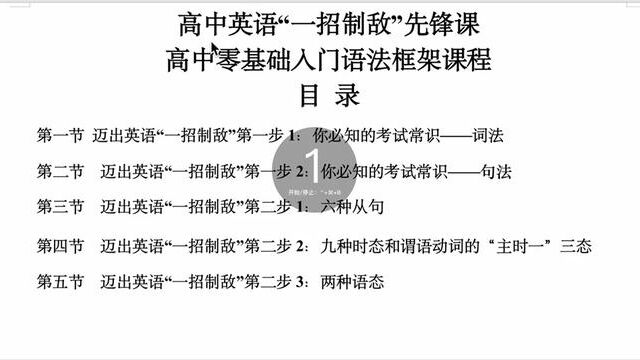 考什么就讲什么,扔掉语法书,13节搞定高中英语语法考点01 #英语 #高考英语 #高中英语 #英语语法 #高三