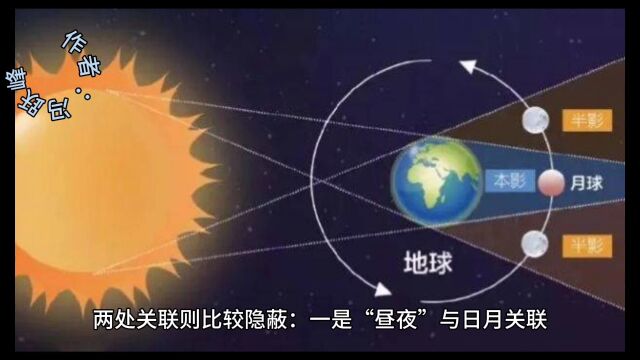 对联:两处拆字长联