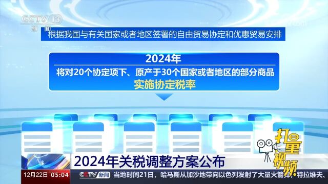 速看!2024年关税调整方案公布