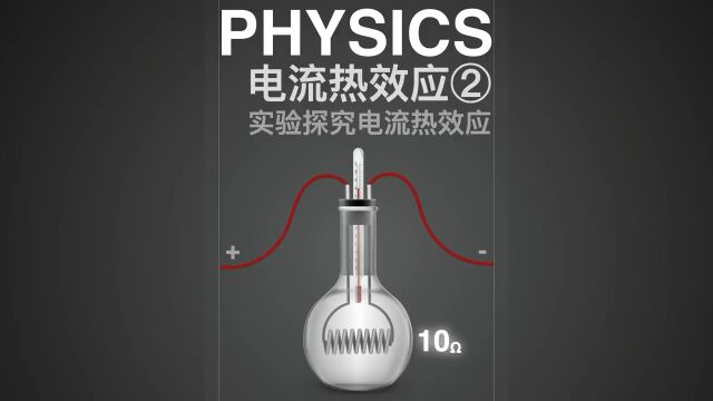 用Keynote重新解释物理——— 初三物理 《电流的热效应②》探究影响电流产生热量的因素#初中物理 #Keynote#ppt教学