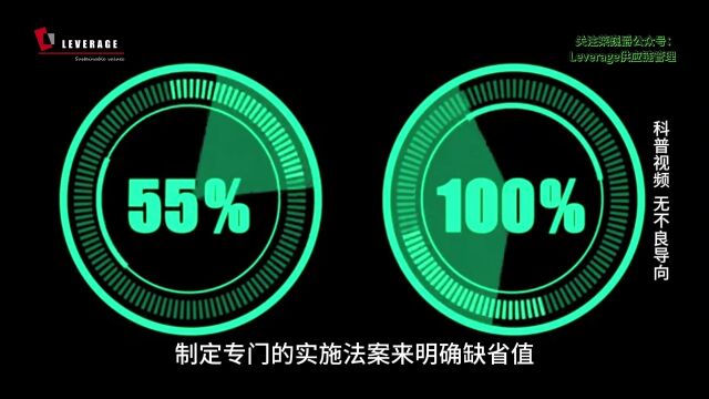 欧盟碳关税CBAM碳排放量计算方法