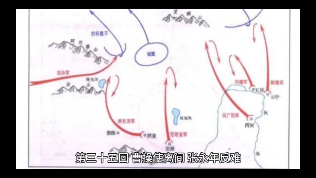 三国演义第三十五回 曹操使离间 张永年反难